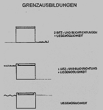Zoombild